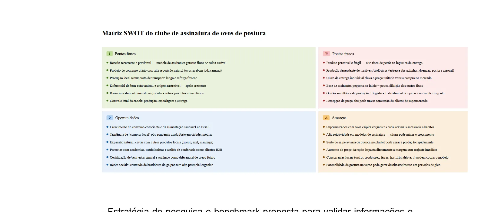 Matriz SWOT do Clube de Assinatura